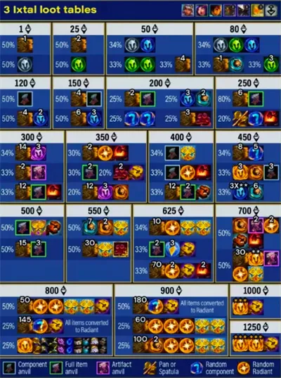 �����s162025���ذ�װ