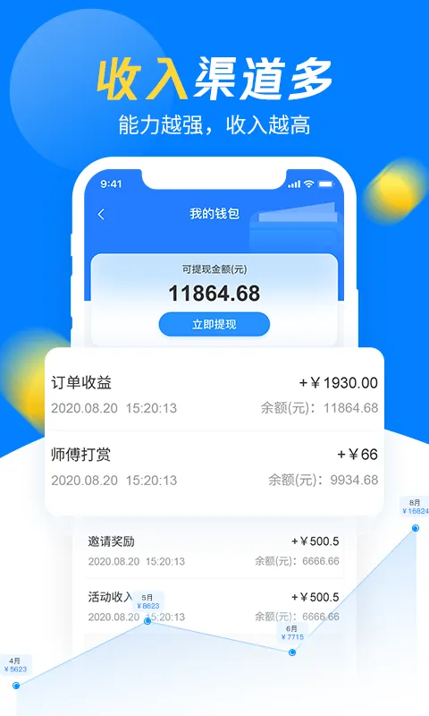 ������ʦ����(�Ҿ߽ӵ���������)