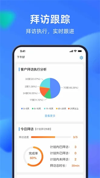 �ż�ϵͳ(��ˮ����ƽ̨)