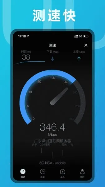 ������UUSpeed(������ٹ���)