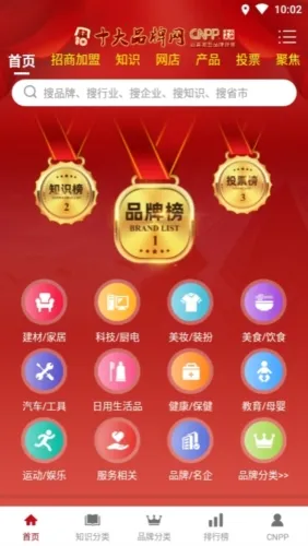 ʮ��Ʒ��CNPP2026���ذ�װ