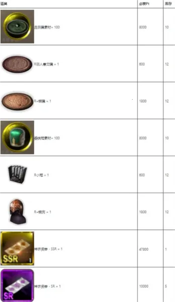 ����־�Ե������ֻ���