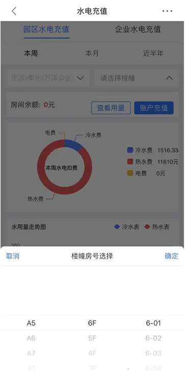 ������Ӫ