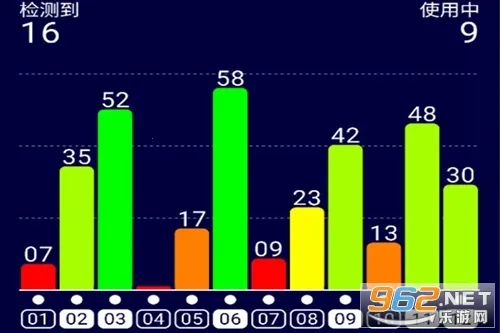 GPS Test2026���ذ�װ