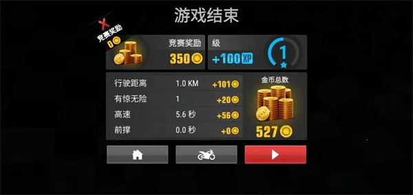 ���Ħ�г�2026�ٷ�����