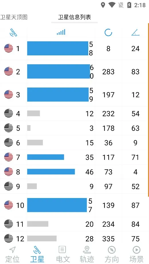 �ǻ۱������ǵ���(���ܵ�������)