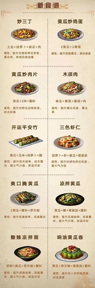 ����֮��(ĩ��������Ϸ)