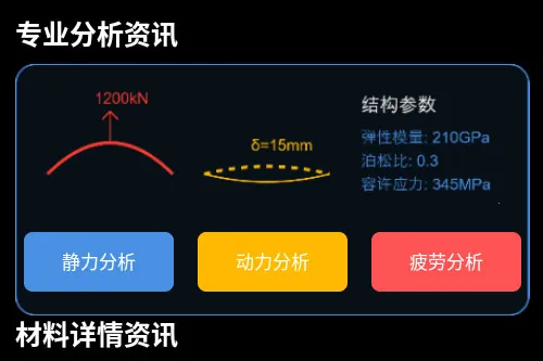 ����ģ����2026���ذ�װ