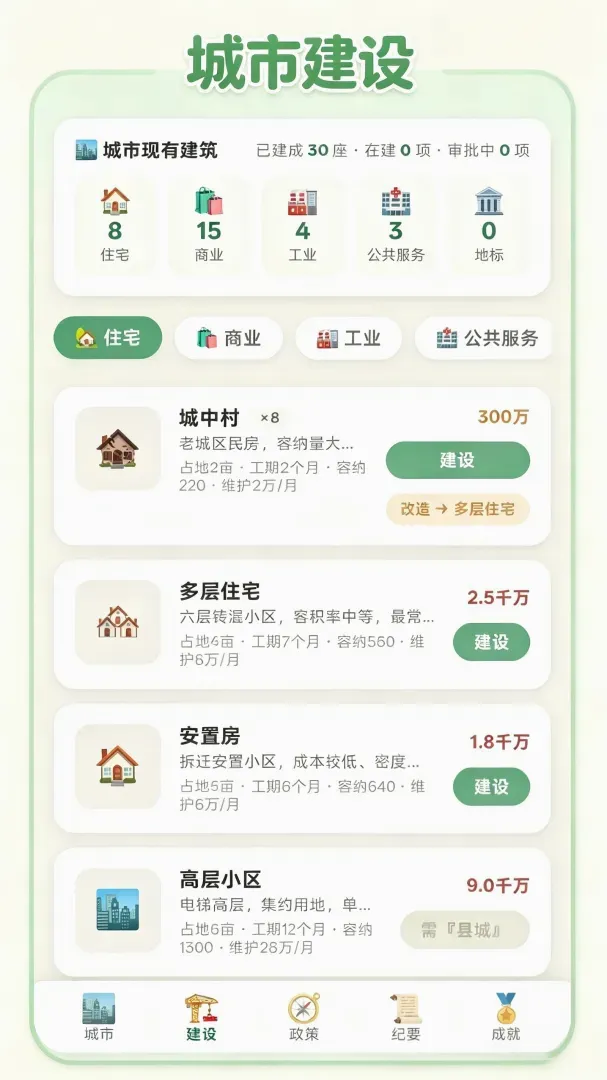 ������ʶ�������(���о�Ӫ��Ϸ)