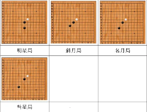 �������������(�����帨������)