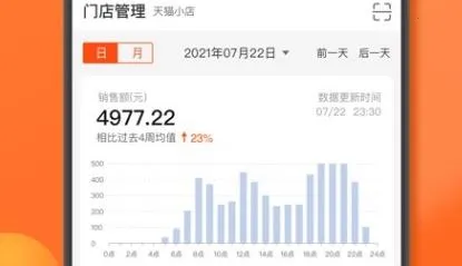 ����곤����(���̹���ƽ̨)