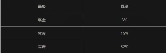 ����ʮ����(����ð����Ϸ)