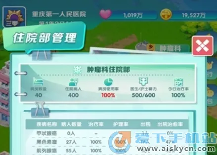 �賿�ĵ��ҽԺ��Ϸ�ƽ�����޽��