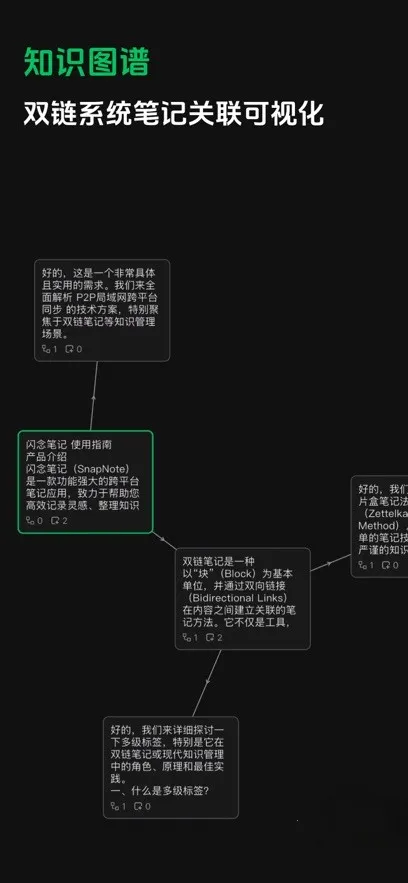 闪念笔记2026下载安装 闪念笔记2026下载安装