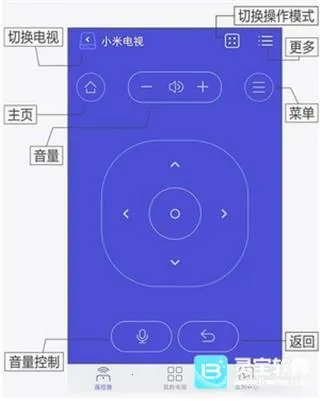 ���ң�������Ӱ�app-3