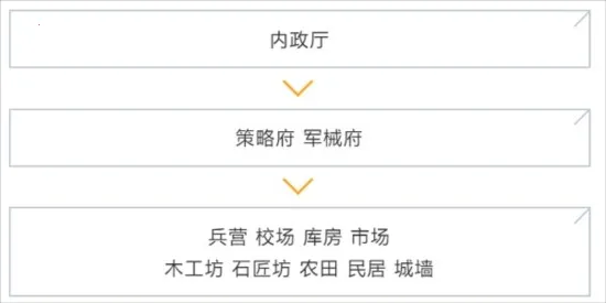 ������22026���°汾