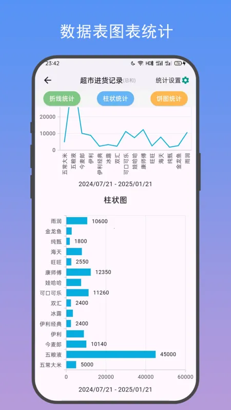 �Ƽ������ֻ���