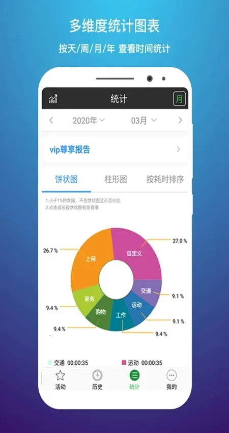 时间记录软件基础版(时间记录App) 时间记录软件基础版(时间记录App)