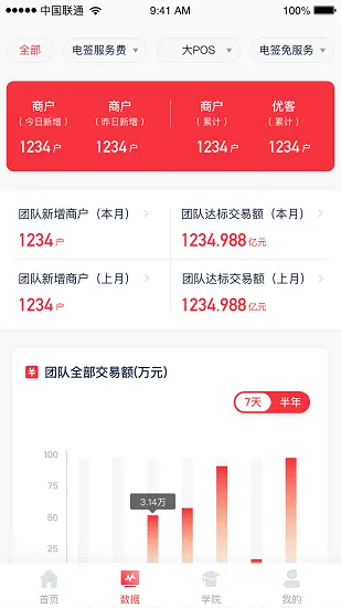 �����ſ�(���̹���app)