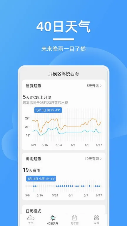 全能天气预报(天气服务软件) 全能天气预报(天气服务软件)