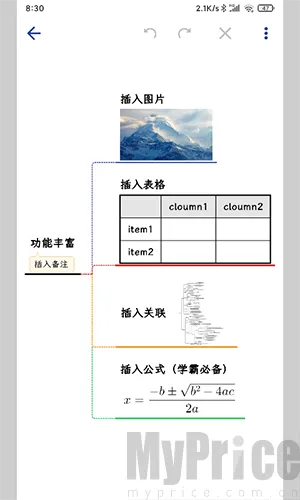 ��Լ˼ά(˼ά��ͼ����)