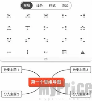 ��Լ˼ά(˼ά��ͼ����)