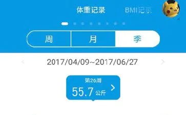 享瘦(AI健康减肥) 享瘦(AI健康减肥)