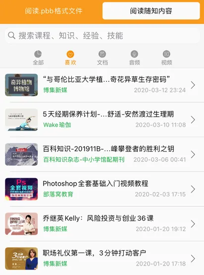 ��֪(֪ʶѧϰ����)