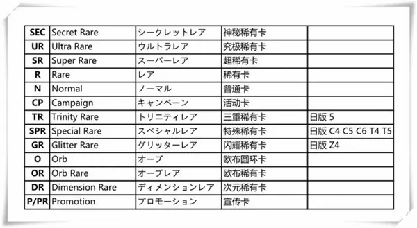 奥特曼融合激战日服2026最新版本 奥特曼融合激战日服2026最新版本