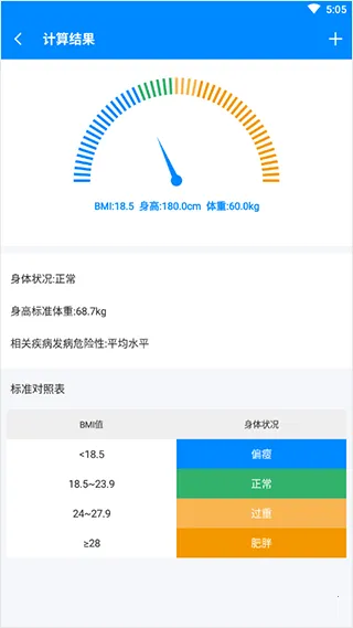 bmi��������ʽ�����ֻ���