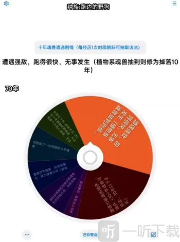 斗罗命途(斗罗转盘游戏) 斗罗命途(斗罗转盘游戏)