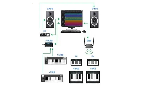 soundbug��׿���ֻ���