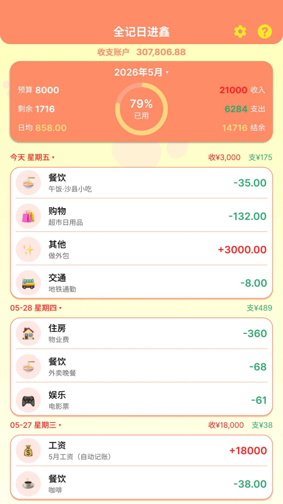 ȫ�ǵ�(�����������)