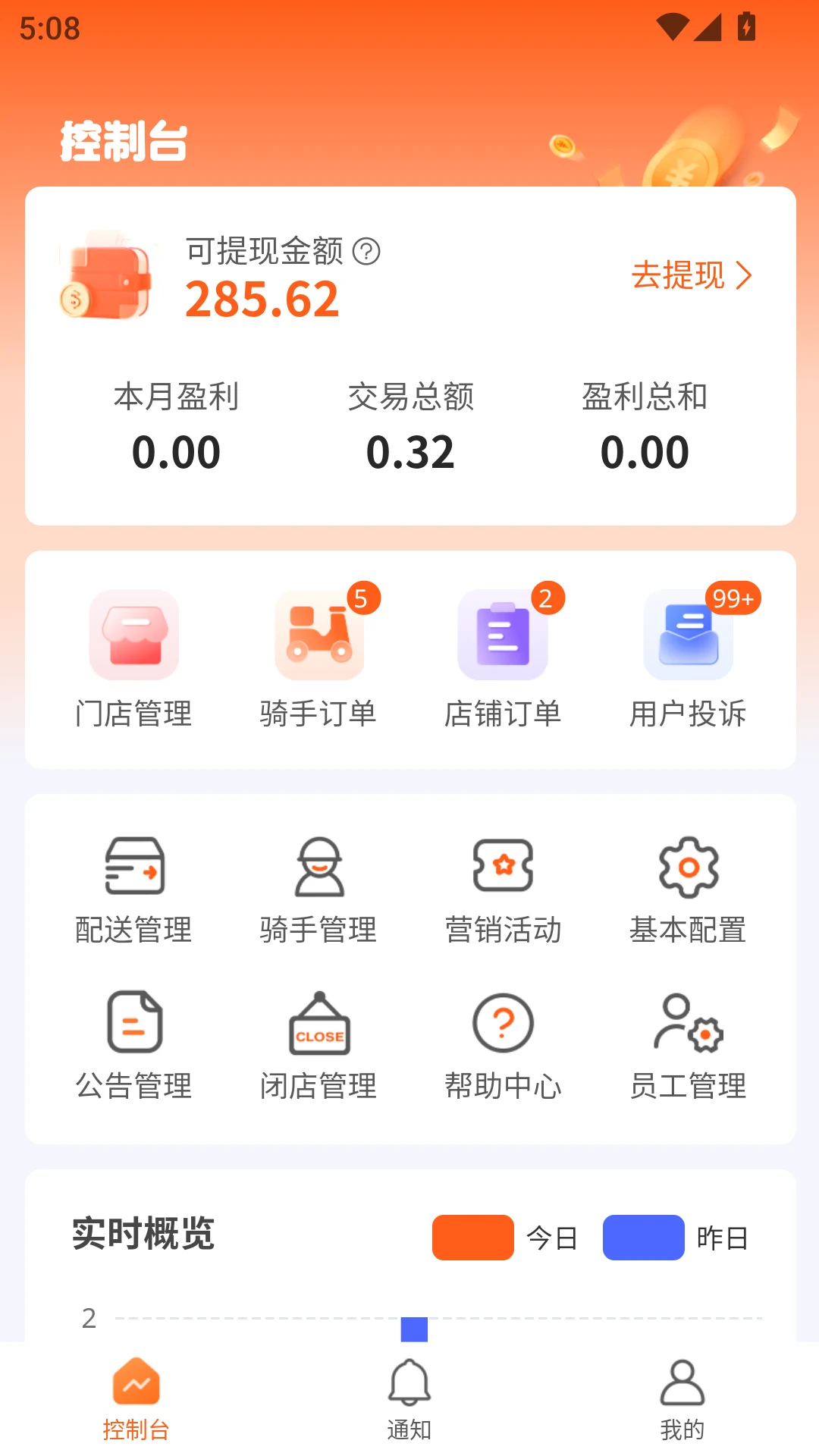 С��������Ӫ�̶������ֻ���